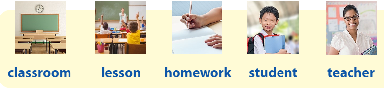 Tiếng Anh 3 Wonderful World Unit 2 Lesson 1