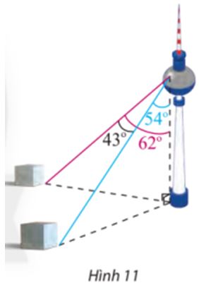Giải Toán 10 Bài 3