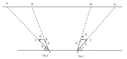Giải Toán 10 Bài 8 KNTT