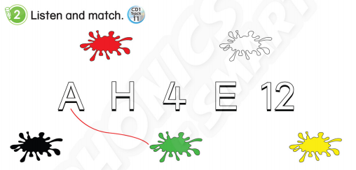 Tiếng Anh 3 Phonics Smart Unit Welcome Colours