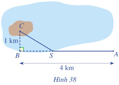 Bài tập cuối chương 3 CD