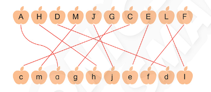 SBT Tiếng Anh lớp 3 Phonics Smart Unit Welcome Letters