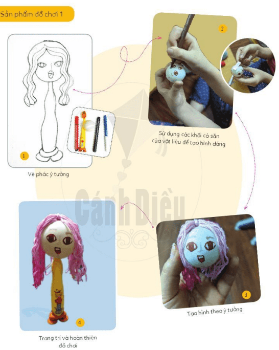 Sáng tạo - trang 65 SGK Mĩ thuật lớp 6 Cánh Diều