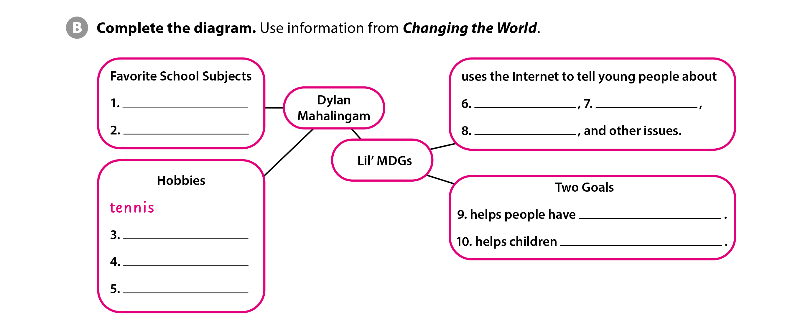 SBT Tiếng Anh 7 Cánh Diều Unit 1 Reading