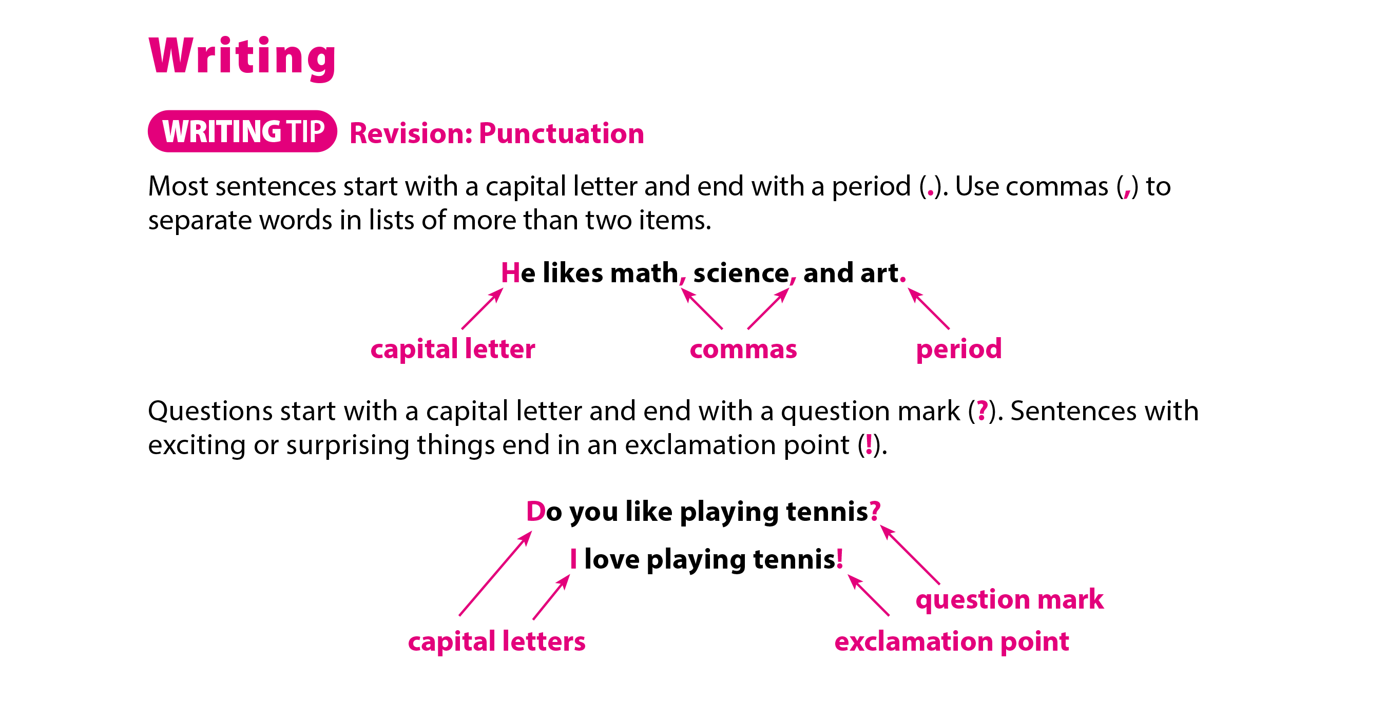 SBT Tiếng Anh 7 Cánh Diều Unit 1 Writing