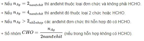 Ôn tập hóa học 9