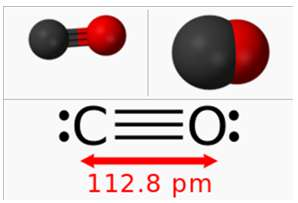ôn tập hóa học 9