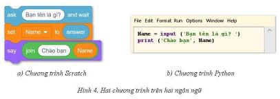 Giải Tin 10 Bài 3