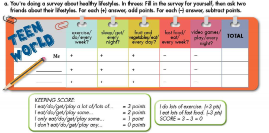 Tiếng Anh 7 Unit 2 Lesson 1