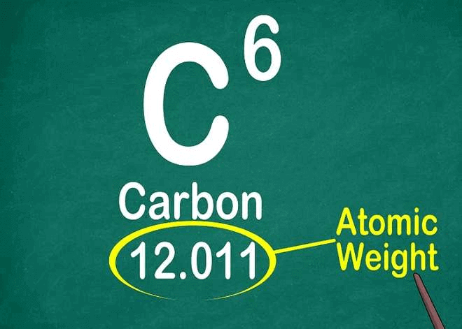 ôn tập hóa học 8