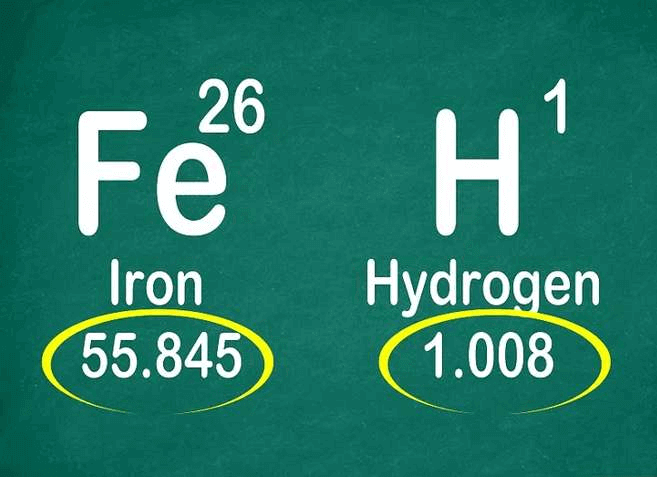 ôn tập hóa học 8