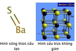 Ôn tập hóa học 8