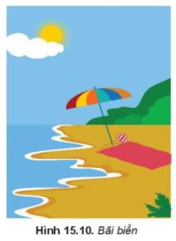 Giải Tin 10 Bài 15