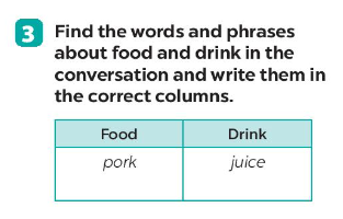 Unit 5 lớp 7 Getting Started sách Global Success