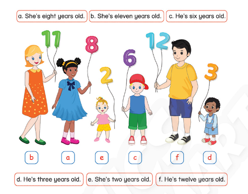 SBT Tiếng Anh lớp 3 Phonics Smart Unit 1 Lesson 2