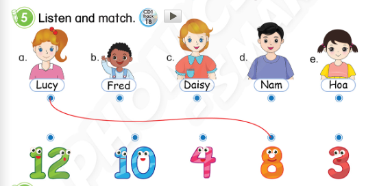 Tiếng Anh 3 Phonics Smart Unit 1 Lesson 2