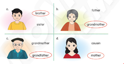 SBT Tiếng Anh lớp 3 Phonics Smart Unit 1 Lesson 3