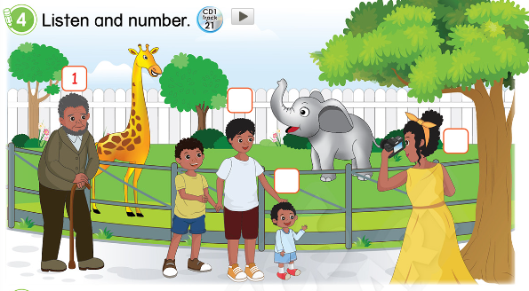 Tiếng Anh 3 Phonics Smart Unit 1 Lesson 3 trang 18