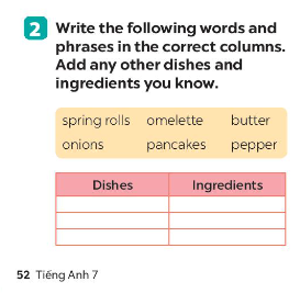 Unit 5 lớp 7 A Closer Look 1 sách Global Success