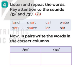 Unit 5 lớp 7 A Closer Look 1 sách Global Success
