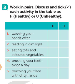 Unit 2 lớp 7 A Closer Look 1