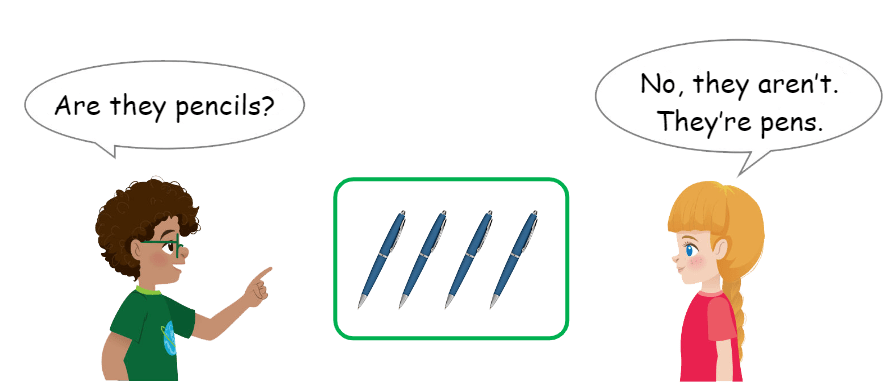 Tiếng Anh 3 Wonderful World Unit 2 Lesson 3