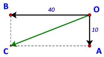 Giải Toán 10 Bài 4 Chương 4