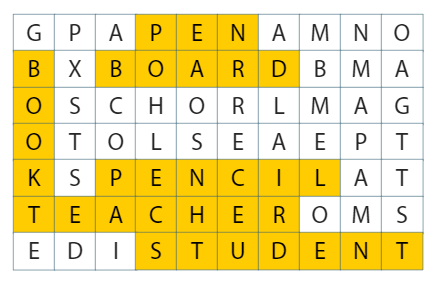 Tiếng Anh 3 Wonderful World Unit 2 Fun time & Project