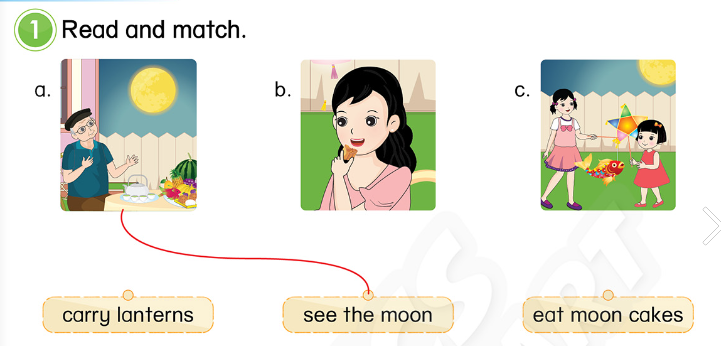 SBT Tiếng Anh 3 Phonics Smart Unit 1 Learn more