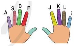 Tin học lớp 3 Bài 2: Em tập gõ hàng phím cơ sở trang 27, 28 | Cánh diều