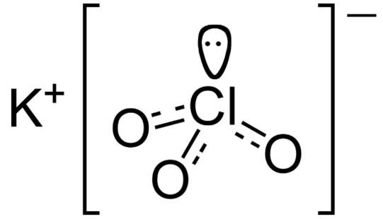 ôn tập hóa học 8