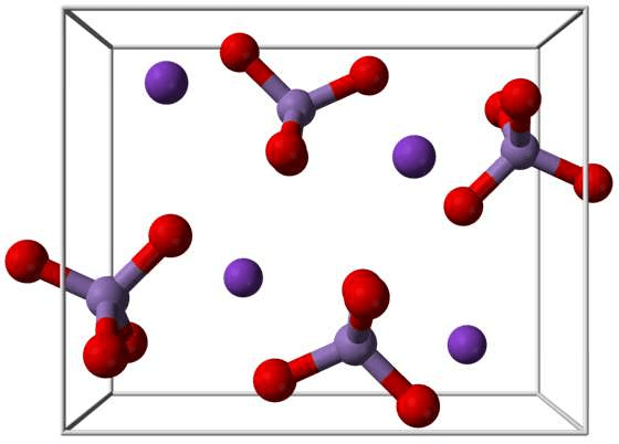 ôn tập hóa học 8