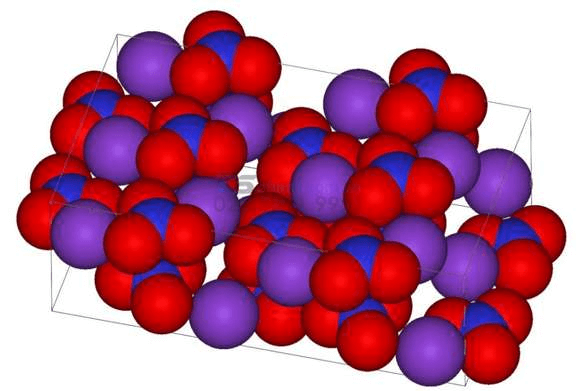 ôn tập hóa học 8