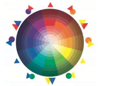 Thảo luận - trang 50 SGK Mĩ thuật lớp 6 Kết nối tri thức