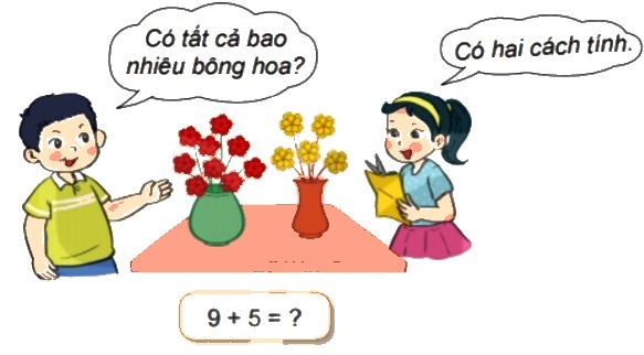 Toán lớp 2 Bài 7: Phép cộng (qua 10) trong phạm vi 20 sách Kết nối tri thức