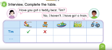 Tiếng Anh 3 Phonics Smart Unit 2 Lesson 3 trang 28