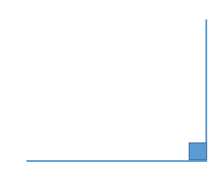 Thực hành 3 Toán 6