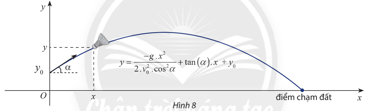 Ứng dụng của hàm số bậc hai