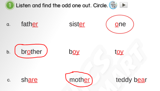 SBT Tiếng Anh 3 Phonics Smart Unit 2 Phonics