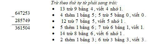 Lý thuyết Toán lớp 4: Phép trừ