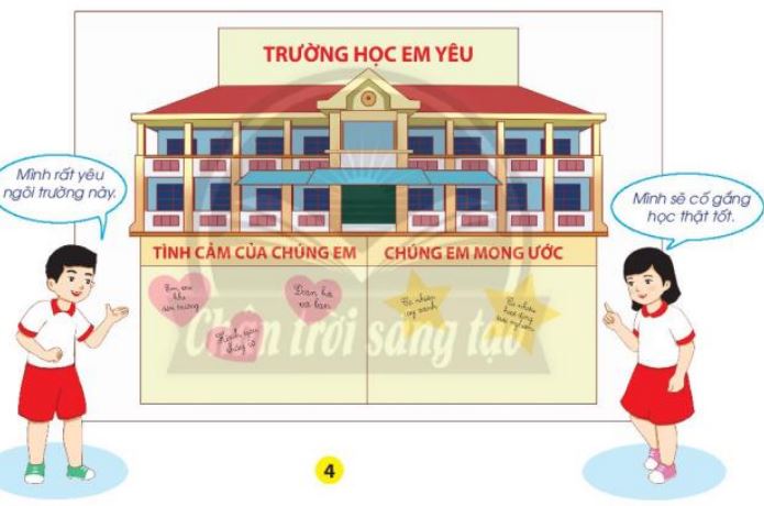 Tự nhiên xã hội lớp 3 Bài 7: Truyền thống của trường em Chân trời sáng tạo