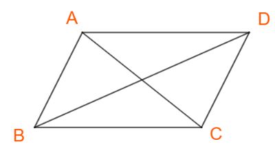 Bài tập cuối chương 4 CTST
