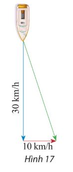 Giải Toán 10 Bài 2 CTST