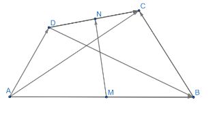 Giải Toán 10 Bài 3