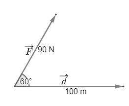 Giải Toán 10 Bài 4 CTST