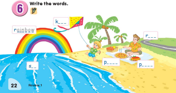 Review 1 lớp 2 trang 20 sách Kết nối tri thức