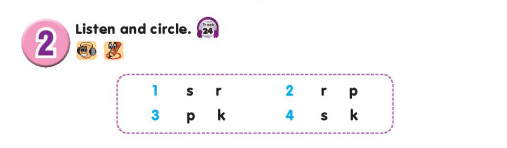 Review 1 lớp 2 trang 20 sách Kết nối tri thức