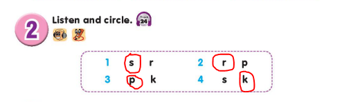 Review 1 lớp 2 trang 20 sách Kết nối tri thức