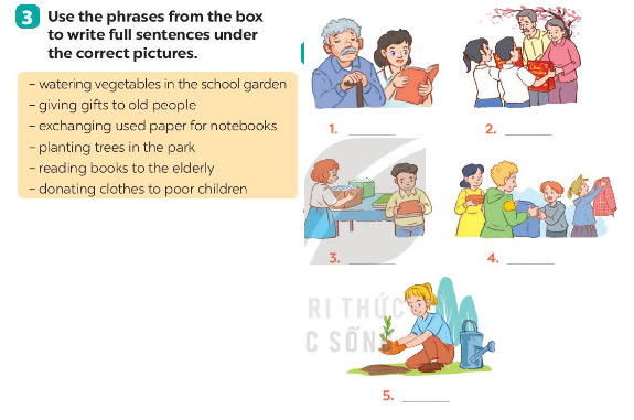 Tiếng Anh 7 Unit 3 A Closer Look 1