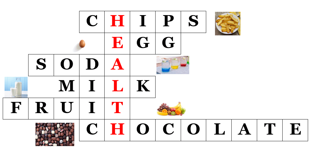 Giáo án Tiếng Anh 7 I-Learn Smart World Unit 3